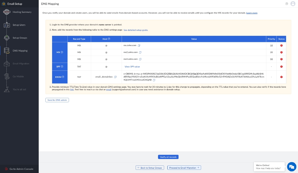 Zoho DNS Mapping page listing three MX records, the SPF TXT record, and the DKIM TXT record at zmail._domainkey, with a Verify all records button